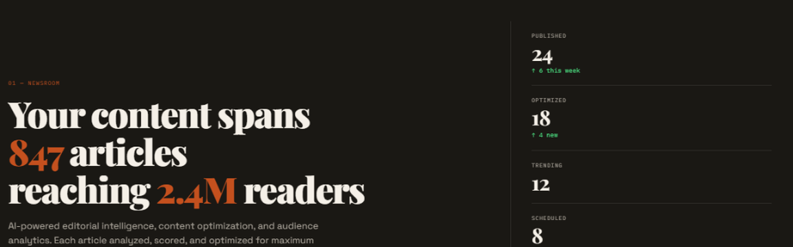 Chronicle — editorial magazine CMS